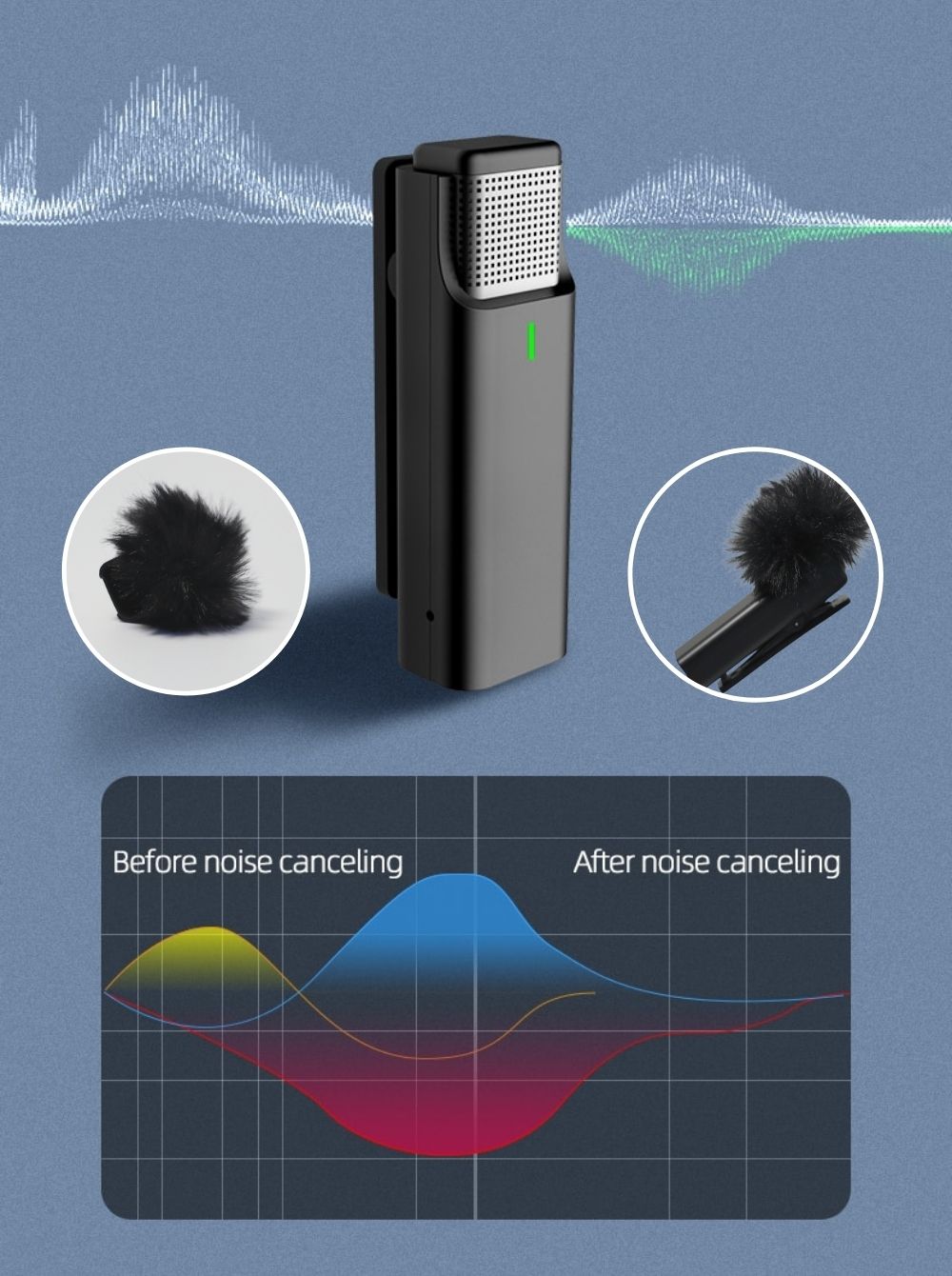 MicPods - Wireless Lavalier Microphone - High Signal to Noise ratio and with furry windshield, easy mute the ambient noise